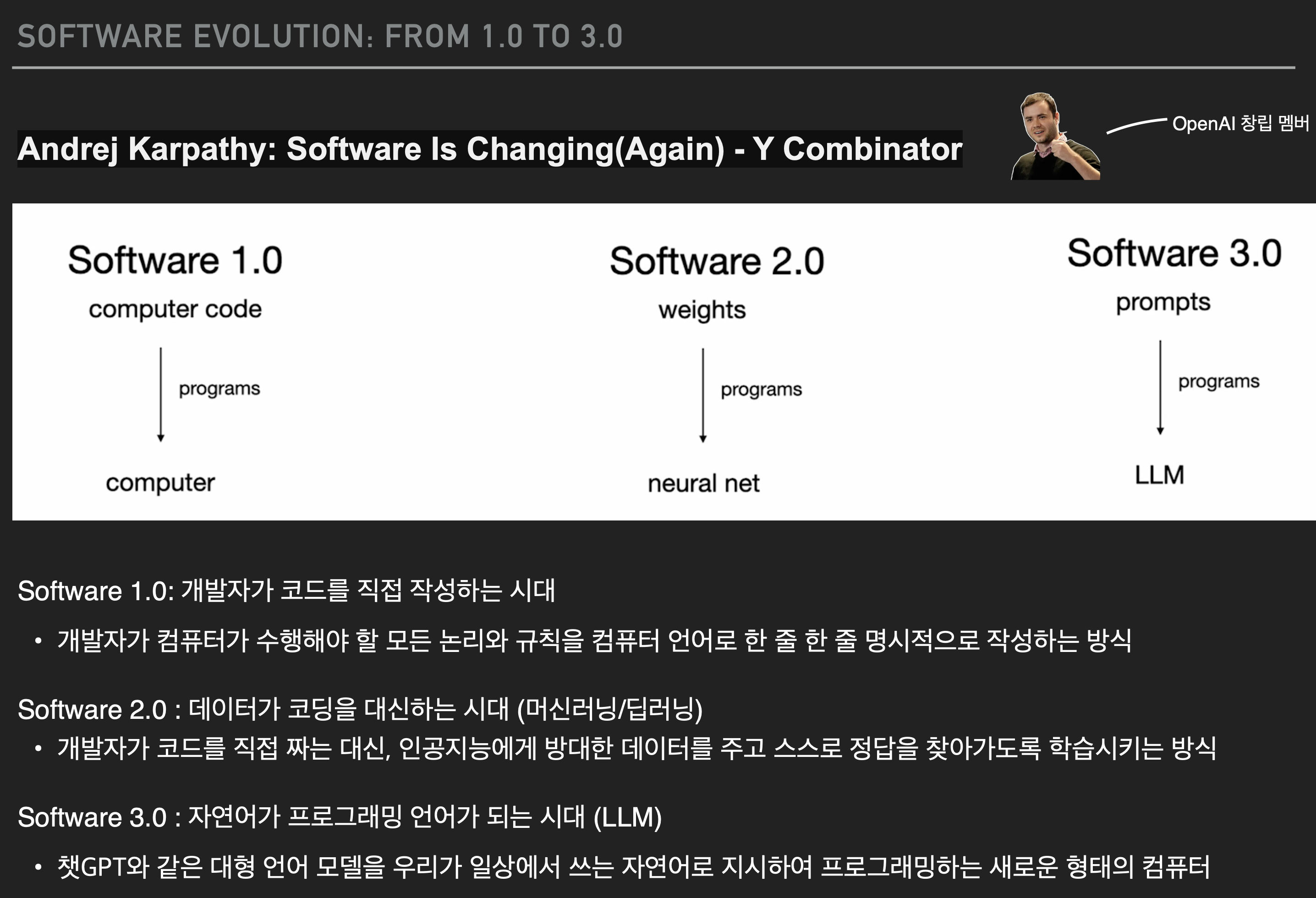 안드레 카파시가 정리한 소프트웨어 1.0 → 2.0 → 3.0 진화 슬라이드